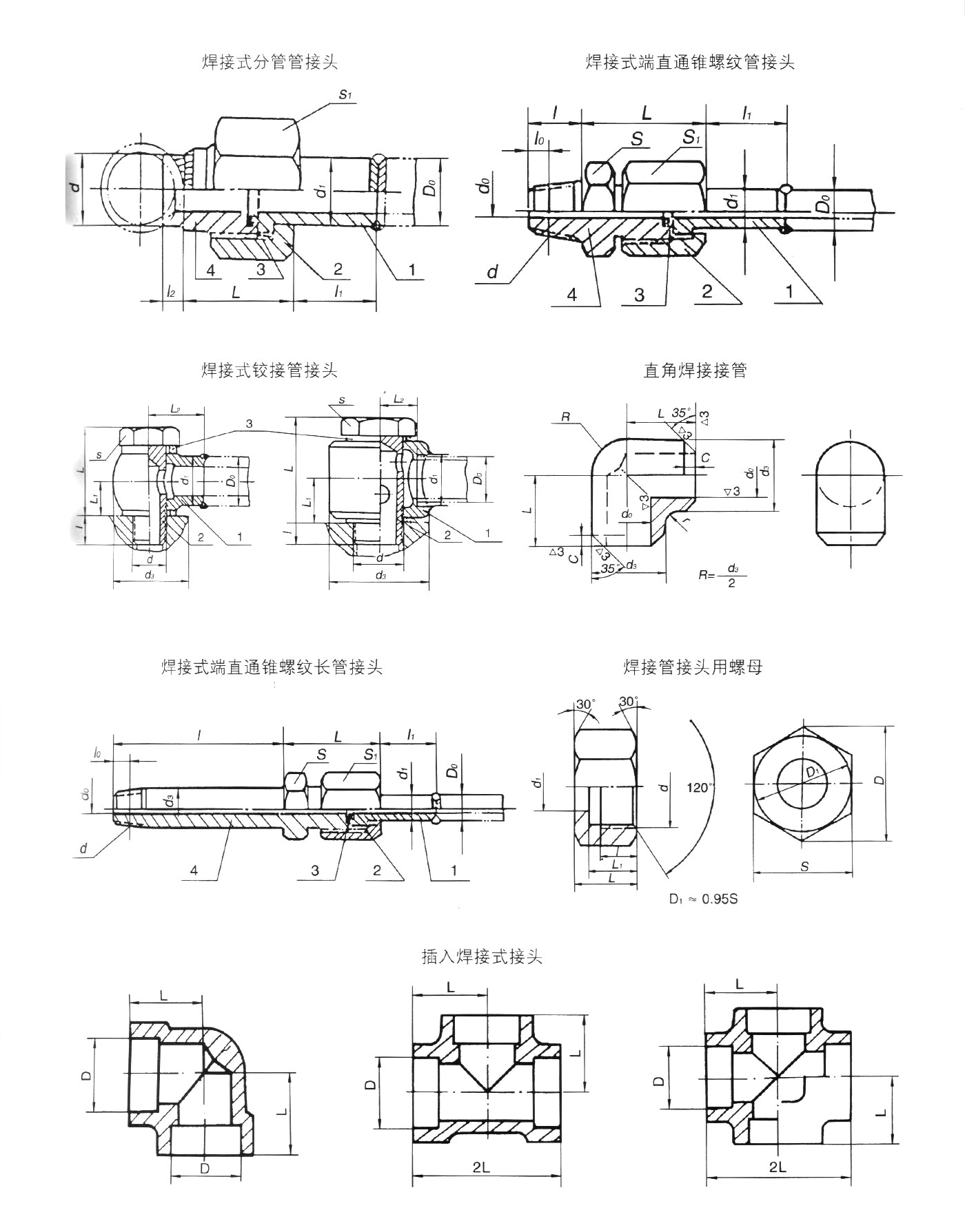 管路連接件