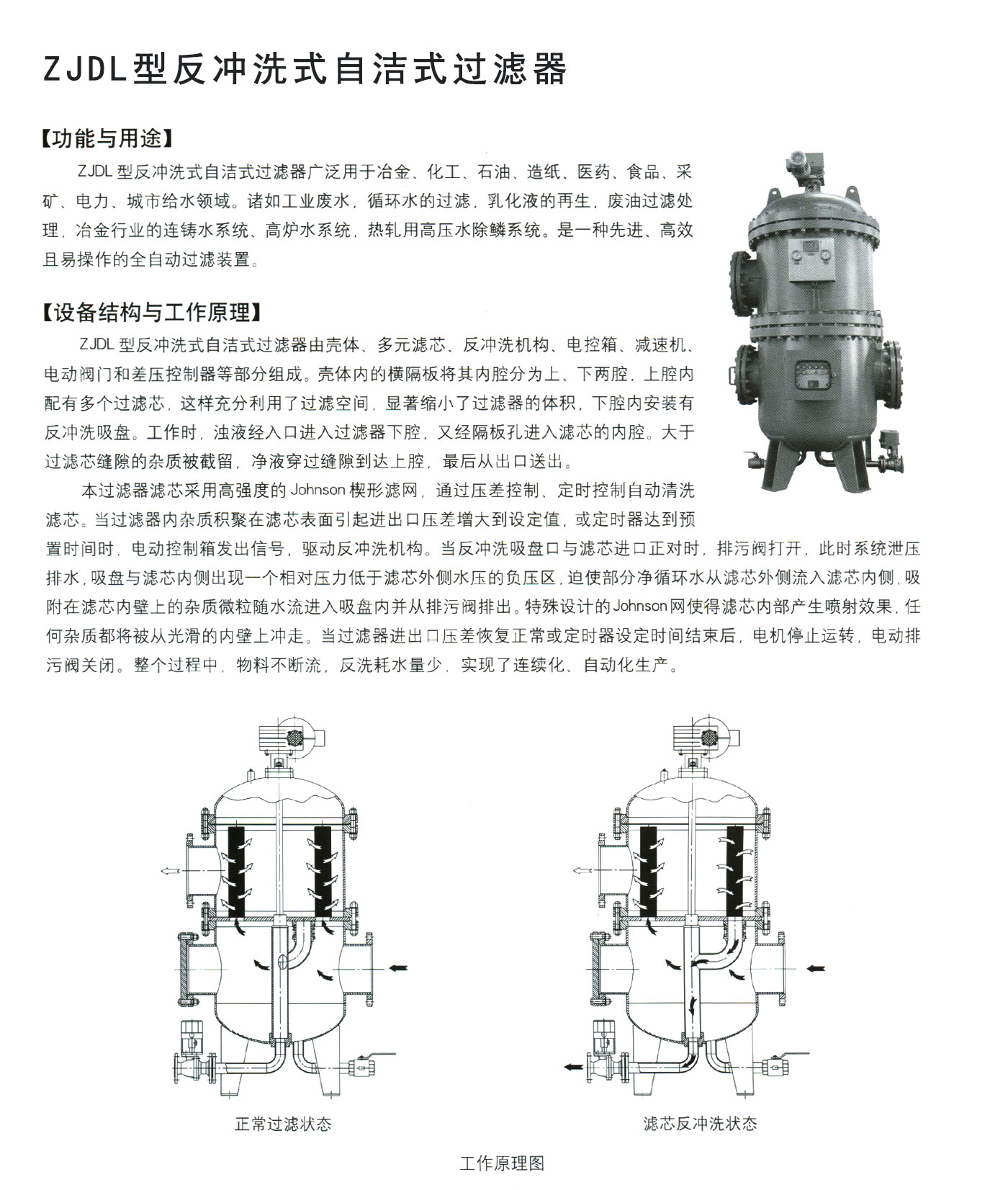 反沖洗自潔式過濾器