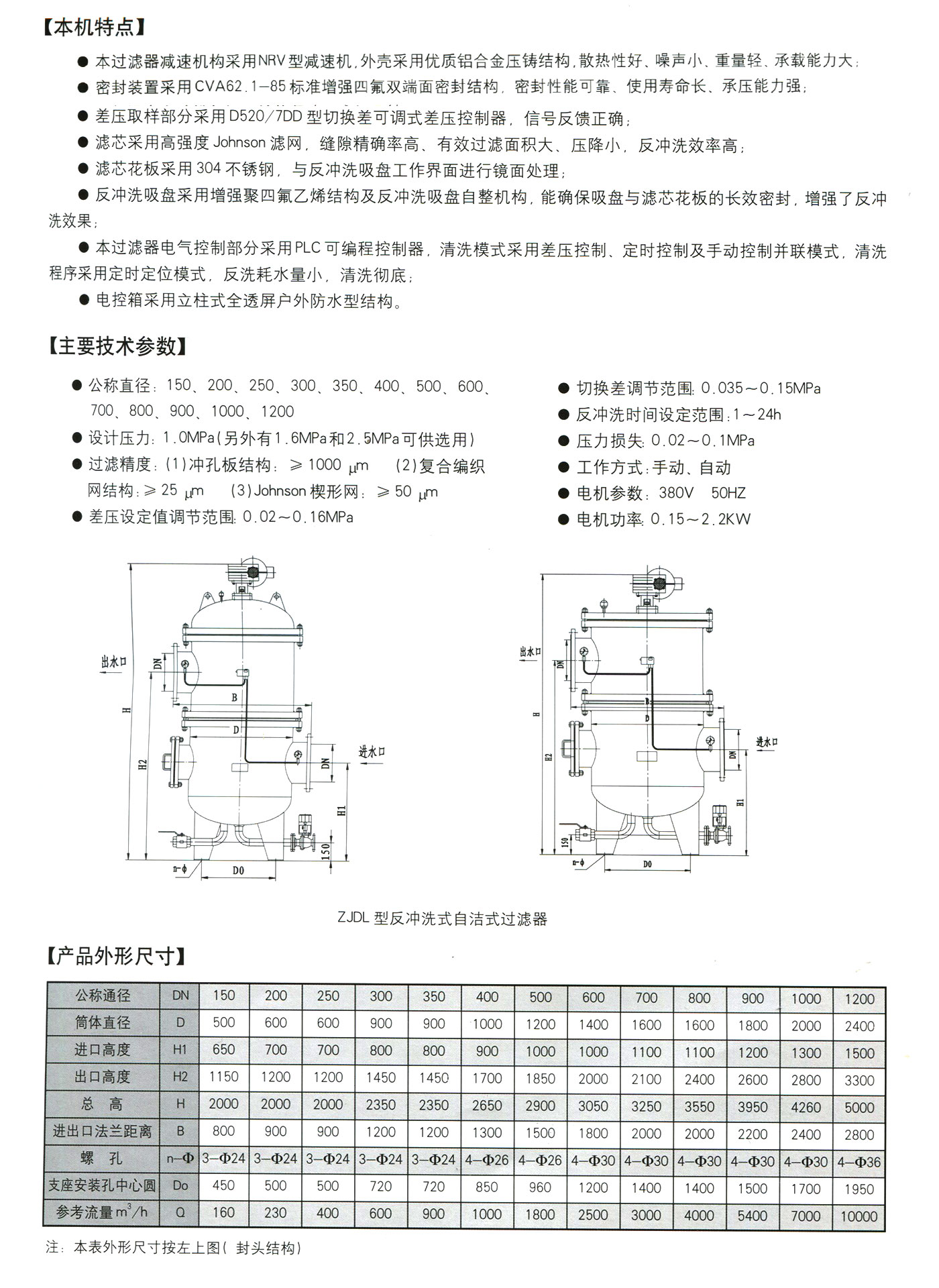 反沖洗自潔式過濾器