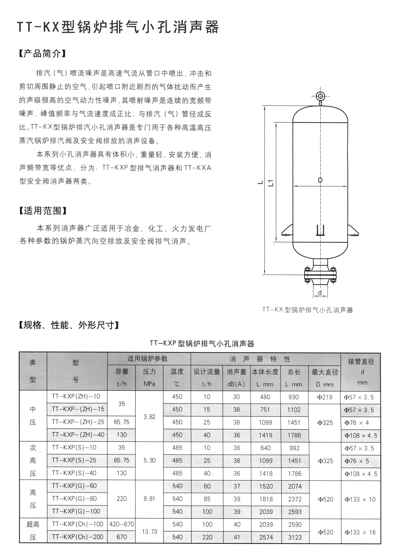 消聲器